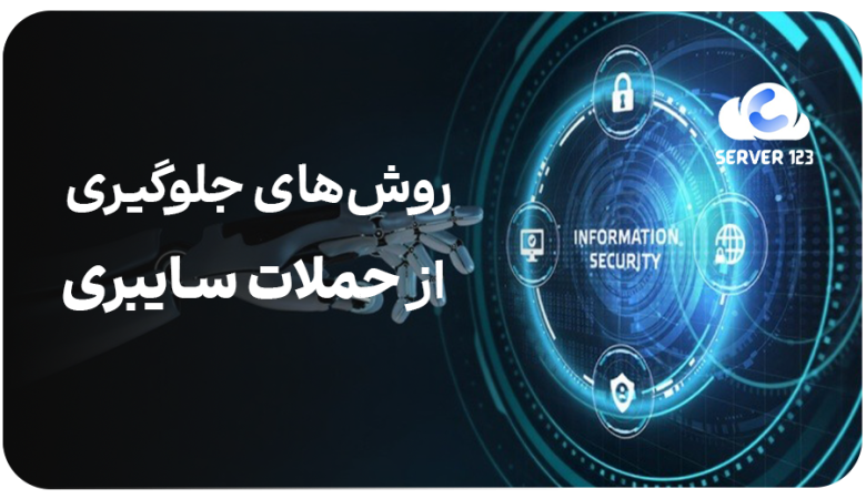 بررسی امنیت سرورهای ابری و روشهای مقابله با حملات سایبری