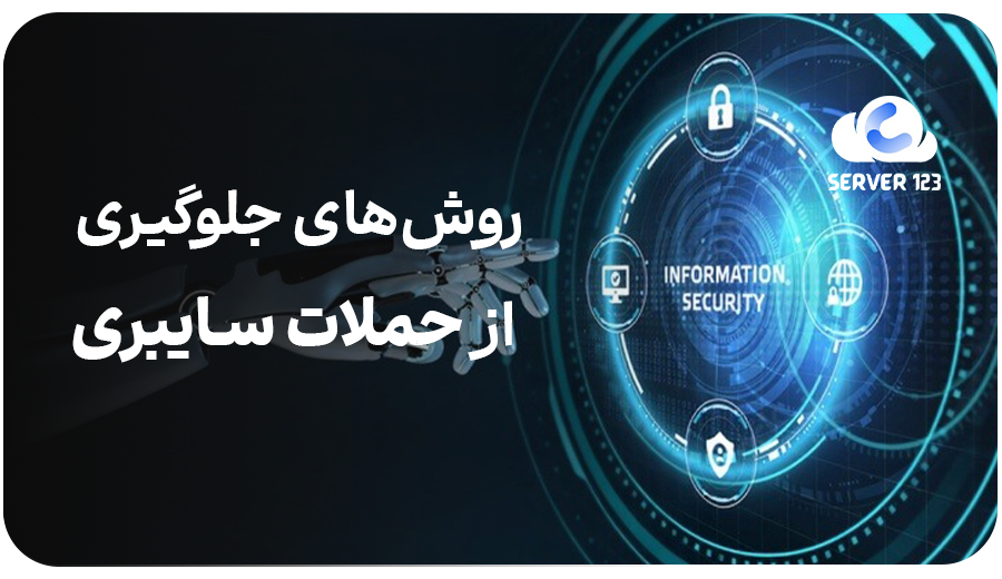 Examining the security of cloud servers and methods for dealing with cyber attacks